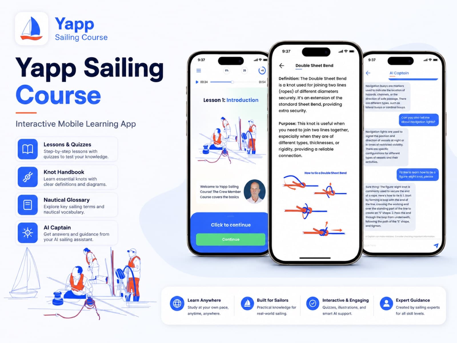 Yapp Sailing Course app showcase